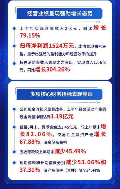 浩淼科技2025年半年報解讀 業績強勁增長，研發投入激增80%