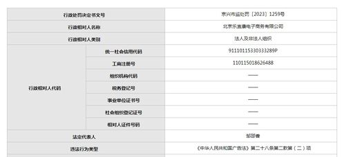 樂宜康電子商務(wù)公司因虛假宣傳屢受罰，廣告法違規(guī)行為頻發(fā)引關(guān)注